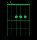 A Minor Chord