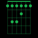 F Major Chord